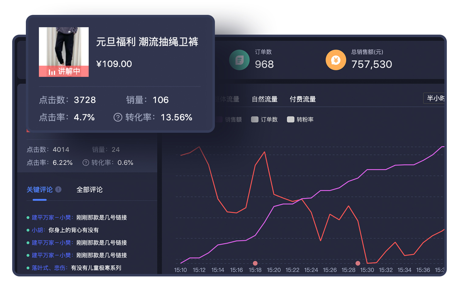 现场运营